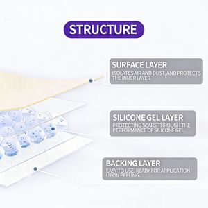 Rouleau de ruban adhésif en gel réutilisable de qualité supérieure pour la couverture des cicatrices, avec logo personnalisé - Product Image 3
