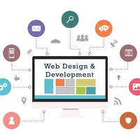 Twodice, Tiendas de Cosméticos en Línea, Diseño de Sitios Web de Compras en Línea, Constructor de Sitios Web, WordPress Responsivo, Servicios SEO, Móvil