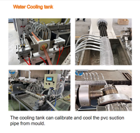 NOUVEAU Profit PVC Spiral Suction Hose Coil Pipe Electric Wire Threading Tube Making Machine