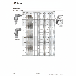 Raccords d'insertion de KFV08B-03S pneumatique SMC Pièces pneumatiques - Product Image 1