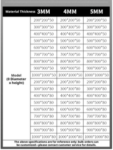 รางระบายน้ำสแตนเลส HeSun 304 ขนาด 1000*50*50 มม. ทนทานต่อการกัดกร่อนได้ดีเยี่ยม รองรับการปรับแต่งขนาดได้ - Product Image 5