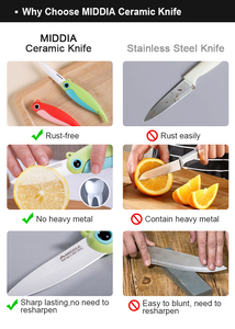 MIDDIA ceramica pappagallo <span class=keywords><strong>Mini</strong></span> coltelli da tasca pieghevole coltello da frutta