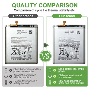Nouvelle <span class=keywords><strong>Batterie</strong></span> Li-Polymère EB-BA516ABY 4370mAh de Haute Qualité pour Samsung Galaxy A51 5G – <span class=keywords><strong>Batterie</strong></span> Standard de Remplacement à Bon <span class=keywords><strong>Prix</strong></span> - Product Image 2