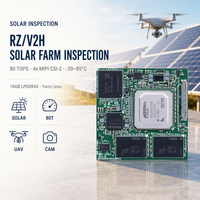 Module système sur carte (SoM) Yocto Linux RZ V2H pour inspection de ferme solaire par drone, avec carte OSM Core Board 80 TOPS MIPI CSI-2, 20 à 85°C, 16 Go LPDDR4X