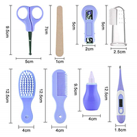 Kit de soins pour nouveau-né, ensemble de coupe-ongles électrique, personnalisé, pour soins de santé et toilettage, pour enfants