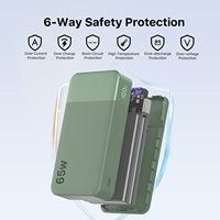 Power Bank 20000mAh PD 65W USB C dengan Layar LED Pengisian Cepat Baterai Eksternal untuk Laptop MacBook Ponsel Samsung