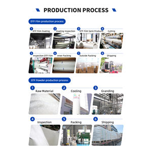 Fournitures Dtf Vente en gros <span class=keywords><strong>Film</strong></span> Dtf 60cm Papier de transfert d'encre blanche 33cm 30cm pour T-shirt <span class=keywords><strong>Film</strong></span> de transfert thermique 24inch * 328 <span class=keywords><strong>Feet</strong></span> <span class=keywords><strong>Film</strong></span> Pet - Product Image 5