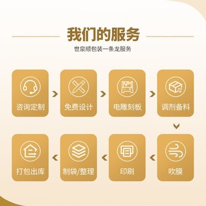 ถุงบรรจุภัณฑ์กันน้ำสีขาว Shi Quanshun แบบหนาพิเศษ ความยาวปิดผนึก 4-5 ซม. สำหรับเสื้อผ้า สำหรับอีคอมเมิร์ซข้ามพรมแดน - Product Image 4