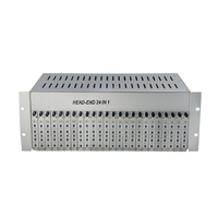 Modulator Analog CATV 24 in 1 Laris Manis, Modulator RF 24 Saluran, Modulator Tetap