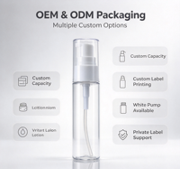 Flacon cosmétique cylindrique transparent en PET de 30 ml avec pompe à lotion blanche, distributeur de sérum et de lotion portable pour les voyages, étiquette privée OEM