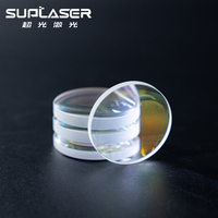 Nueva Ventana de Protección Óptica Innovadora de 1064nm para Cabezal de Corte Láser de Fibra CNC para Metal y Cristal