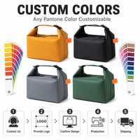 Sac isotherme portable personnalisé pour le déjeuner, avec logo de marque, étanche, idéal pour le quotidien – Meilleure vente