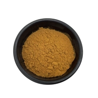 Extrait de Gotu Kola 10% d'Asiaticoside Total