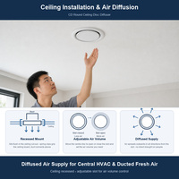Diffuseur de plafond rond blanc en ABS série CD avec disque réglable et clips à ressort pour systèmes d'alimentation en air frais HVAC