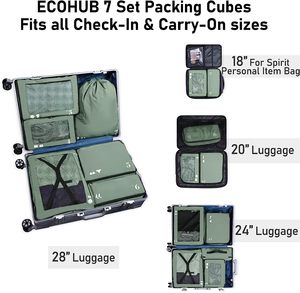 7 bộ Đóng gói <span class=keywords><strong>Cubes</strong></span> nước mắt kháng hành lý đóng gói tổ chức cho du lịch phụ kiện hành lý Vali - Product Image 6