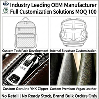 Fabricant en gros de sacs à couches en cuir végétalien durables avec sangle réglable, marque privée, OEM, ODM
