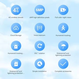 Cámara de seguridad para exteriores V380 Pro con energía solar, 2 lentes, 4G, tarjeta SIM, WIFI, visión nocturna, 4G, AI, Guardia de granja, vídeo, Sensor CMOS, nube/SD - Product Image 2