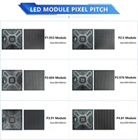 İç Mekan Kiralık LED Ekran Açık Hava P2.6 P3.91 P2.9 LED Video Duvarı Kolay Kurulum Etkinlikler Düğünler için LED Ekran