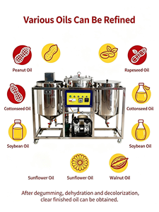 50B Dual-Tank Refining <b>Machine</b> Higher Efficiency Stable <b>Oil</b> Quality, Suitable for Medium <b>Oil</b> Mills - Product Image 3