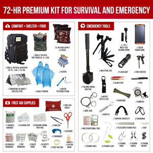 Kit de Supervivencia de 72 Horas y 192 Piezas, Barra Energética de Alta Energía para Terremotos, Banco de Energía Solar, Kit Esencial de Emergencia para Desastres - Product Image 6