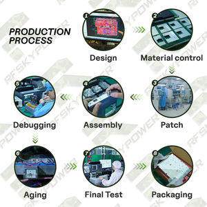 Générateur <span class=keywords><strong>RF</strong></span> à large bande multi-signaux stable 50W 300-1600MHz, module de brouilleur, source de <span class=keywords><strong>signal</strong></span> à faible bruit pour les contre-mesures UAV - Product Image 4