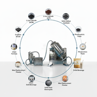 Mélangeur 3D industriel personnalisé de qualité alimentaire avec une uniformité de mélange élevée, mélangeur multidirectionnel 3D pour poudres sèches alimentaires et chimiques