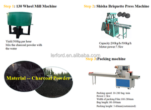 Machine de fabrication de charbon de narguilé sans fumée à économie d'énergie et respectueuse de l'environnement - Product Image 5