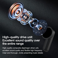 Écouteurs sans fil V10 ANC+ENC, Écran Tactile Intelligent Couleur, Qualité Sonore HIFI DSP, Son Stéréo Surround Intra-Auriculaire