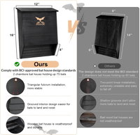 Maison de chauve-souris en bois BIGBATBOX personnalisée pour l'extérieur-Nettoyez votre jardin des moustiques-Kit de boîte éprouvée pour attirer les chauves-souris