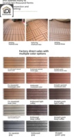 Dalles de terrasse WPC à clipser, gaufrées 3D, pour extérieur, à emboîtement, pour patio, jardin, balcon – Vente chaude