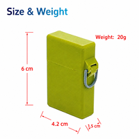 Briquet amusant imprimé en 3D en forme de doigt d'honneur, cadeau fantaisie pop-up pour farces, jouet de blague pour fêtes, surprise créative, best-seller transfrontalier