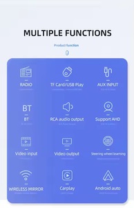 ZY 8 Inch 2 DIN GPS Carplay Màn Hình Cảm Ứng FM USB Stereo Xe Đa Phương Tiện Player Volkswan/VW/Polo/Passat/Ghế/Toledo 9083C Rohs - Product Image 3