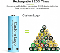 Piles rechargeables AA AAA haute capacité AA 2800mAh & AAA 1100mAh 1.2V NiMH à faible autodécharge, logo personnalisé