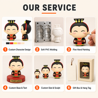 Figurines en PVC souple ODM : Couronne Hanfu, Personnage Officiel Ancien en Vinyle pour Magasin de Cadeaux