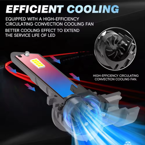 CAR-REFINE E4X Luces LED para Auto H4 48W Canbus, <span class=keywords><strong>Faros</strong></span> Delanteros LED H4 H7 H11 9005 9006, <span class=keywords><strong>Faros</strong></span> LED para Auto, Luces <span class=keywords><strong>Antiniebla</strong></span> LED H7 para Auto - Product Image 5