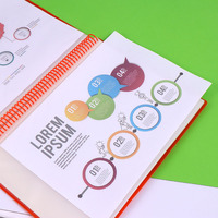Lot de classeurs en plastique colorés, faciles à transporter, avec spirale, format A4, pochettes en plastique, capacité de 80 pages de documents