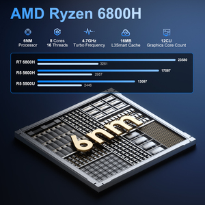 Gratis Verzending Naar Ons Hoge Kwaliteit Nieuwe Firebat A6 Mini <span class=keywords><strong>Pc</strong></span> Amd Ryzen 7 6800H Processor Goede Prijs Ons Plug Mini <span class=keywords><strong>Pc</strong></span> - Product Image 3