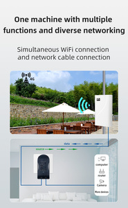 DNXT 4G Ngoài Trời Không Thấm Nước Tường Lửa & Qos 2.4G Wifi Router Phổ 4G CPE Poe Mạng 300Mbps <span class=keywords><strong>Max</strong></span> LAN <span class=keywords><strong>3G</strong></span> 4G Wifi Router - Product Image 3