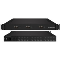 Codificador Telelink de Entrada HDMI a Salida IP 2/4/8/16/24/32/48 HD con Pantalla ASI Opcional para Proyectos CATV IPTV
