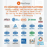 Cargador de CC para Estacionamiento Público StarCharge Titan V4 de 320 kW con Doble CCS2 para Centros Comerciales, Oficinas y Propiedades Administradas