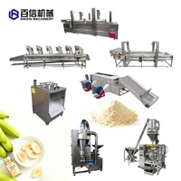 Ligne de production de farine de banane en vente directe d'usine, machine de transformation de la poudre de banane, ligne de production de chips de banane et de banane plantain