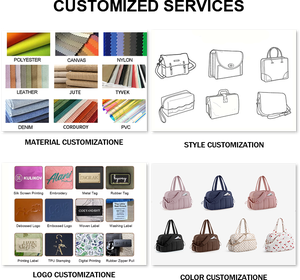 ชุดกระเป๋าถือ 4 ชิ้น ลายลิ้นจี่ ปี 2025 พร้อมโลโก้สั่งทำ  วัสดุหนัง PU  กระเป๋าสะพายข้าง/สะพายไหล่ สำหรับผู้หญิง แฟชั่น ใช้ได้ทุกวัน - Product Image 4