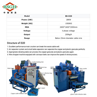 Machine de recyclage entièrement automatique pour le granulage de câbles en cuivre usagés avec séparateur magnétique pour les projets de récupération de fils de faisceaux