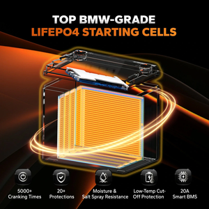 LiTime IP67 Schutz <span class=keywords><strong>12V</strong></span> <span class=keywords><strong>20Ah</strong></span> 800 CCA Marine Start Lithium batterie <span class=keywords><strong>LiFePO4</strong></span> <span class=keywords><strong>Cell</strong></span> US/EU/CA/AU Lithium-Ionen-Batterie pack - Product Image 6