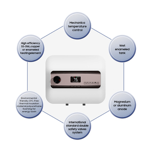 Nuevo mini <span class=keywords><strong>calentador</strong></span> de agua de almacenamiento eléctrico de <span class=keywords><strong>10</strong></span> <span class=keywords><strong>litros</strong></span> montado en la pared de 1500W 1600W con salida de agua hacia abajo - Product Image 3