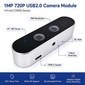 Module de caméra de synchronisation CMOS 1/4 pouce 2MP 2560Hx720V avec objectif FF MF pour inspection visuelle industrielle, caméra USB - Product Image 1
