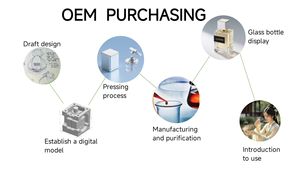 थोक उच्च गुणवत्ता वाले जैक डुबाई सुरुचिपूर्ण सुगंध महिलाओं के इत्र और लंबे समय तक चलने वाले यू डी शौचालय 100 - Product Image 4