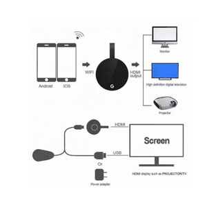 สำหรับ G7s Miracast AirPlay สำหรับ <span class=keywords><strong>Chromecast</strong></span> Ultra Wireless HD TV Stick <span class=keywords><strong>Wifi</strong></span> Display <span class=keywords><strong>Dongle</strong></span> สำหรับ IOS Android PC สำหรับ Netflix - Product Image 4