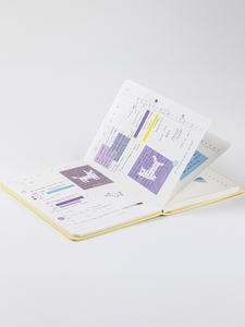 מחברת יומן מתכנן אקדמי להתאמה אישית A5/A6/B5 רשת מנוקדת 80 גיליונות רצועת אלסטית עור PU כריכה קשה ספירלת סדר יום - Product Image 4