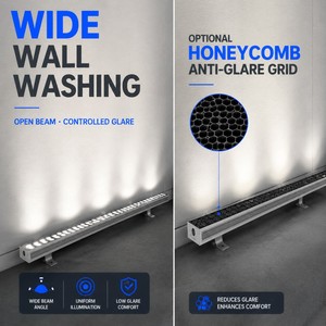 Projecteur LED mural couleur IP67 <span class=keywords><strong>de</strong></span> haute qualité, entièrement étanche avec encapsulation en silicone, support rotatif pour <span class=keywords><strong>terrasse</strong></span> et toit - Product Image 2